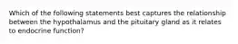 Which of the following statements best captures the relationship between the hypothalamus and the pituitary gland as it relates to endocrine function?