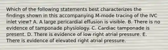 Which of the following statements best characterizes the findings shown in this accompanying M-mode tracing of the IVC inlet view? A. A large pericardial effusion is visible. B. There is no evidence of tamponade physiology. C. Cardiac tamponade is present. D. There is evidence of low right atrial pressure. E. There is evidence of elevated right atrial pressure.