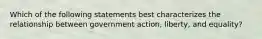 Which of the following statements best characterizes the relationship between government action, liberty, and equality?