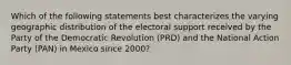 Which of the following statements best characterizes the varying geographic distribution of the electoral support received by the Party of the Democratic Revolution (PRD) and the National Action Party (PAN) in Mexico since 2000?