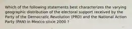 Which of the following statements best characterizes the varying geographic distribution of the electoral support received by the Party of the Democratic Revolution (PRD) and the National Action Party (PAN) in Mexico since 2000 ?