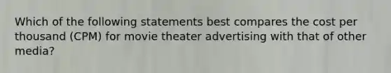 Which of the following statements best compares the cost per thousand (CPM) for movie theater advertising with that of other media?