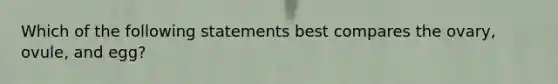 Which of the following statements best compares the ovary, ovule, and egg?