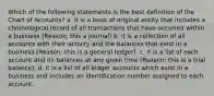 Which of the following statements is the best definition of the Chart of Accounts? a. it is a book of original entity that includes a chronological record of all transactions that have occurred within a business (Reason: this a journal) b. it is a collection of all accounts with their activity and the balances that exist in a business (Reason: this is a general ledger). c. it is a list of each account and its balances at any given time (Reason: this is a trial balance). d. it is a list of all ledger accounts which exist in a business and includes an identification number assigned to each account.