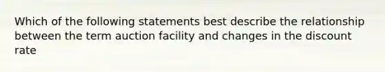 Which of the following statements best describe the relationship between the term auction facility and changes in the discount rate