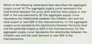 Which of the following statements best describes the aggregate supply curve? A) The aggregate supply curve represents the relationship between the price level and the total output or real GDP in the macroeconomy. B) The aggregate supply curve represents the relationship between the inflation rate and the total output or real GDP in the macroeconomy. C) The aggregate supply curve represents the relationship between the price level and the potential output or GDP in the macroeconomy. D) The aggregate supply curve represents the relationship between the inflation rate and the total demand or real GDP in the macroeconomy.