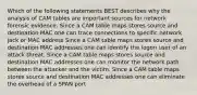 Which of the following statements BEST describes why the analysis of CAM tables are important sources for network forensic evidence. Since a CAM table maps stores source and destination MAC one can trace connections to specific network jack or MAC address Since a CAM table maps stores source and destination MAC addresses one can identify the logon user of an attack threat. Since a CAM table maps stores source and destination MAC addresses one can monitor the network path between the attacker and the victim. Since a CAM table maps stores source and destination MAC addresses one can eliminate the overhead of a SPAN port