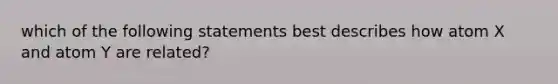 which of the following statements best describes how atom X and atom Y are related?