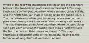 Which of the following statements best describes the boundary between the two tectonic plates seen in the map? A The map illustrates a convergent boundary, where tectonic plates collide, and the North American Plate is sliding under the Pacific Plate. B The map illustrates a divergent boundary, where two tectonic plates are moving away from each other, creating a rift valley. C The map illustrates a transform boundary, where tectonic plates slide past each other as the Pacific Plate moves northwest and the North American Plate moves southeast. D The map illustrates a subduction zone at the boundary, leading to the formation of long chains of volcanoes. Answer