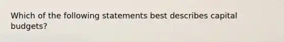 Which of the following statements best describes capital budgets?