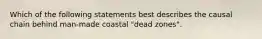 Which of the following statements best describes the causal chain behind man-made coastal "dead zones".