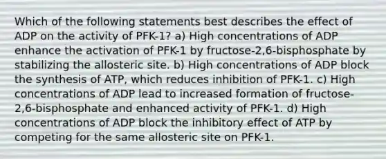 Which of the following statements best describes the effect of ADP on the activity of PFK-1? a) High concentrations of ADP enhance the activation of PFK-1 by fructose-2,6-bisphosphate by stabilizing the allosteric site. b) High concentrations of ADP block the synthesis of ATP, which reduces inhibition of PFK-1. c) High concentrations of ADP lead to increased formation of fructose-2,6-bisphosphate and enhanced activity of PFK-1. d) High concentrations of ADP block the inhibitory effect of ATP by competing for the same allosteric site on PFK-1.