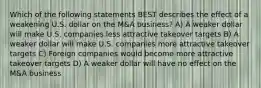 Which of the following statements BEST describes the effect of a weakening U.S. dollar on the M&A business? A) A weaker dollar will make U.S. companies less attractive takeover targets B) A weaker dollar will make U.S. companies more attractive takeover targets C) Foreign companies would become more attractive takeover targets D) A weaker dollar will have no effect on the M&A business