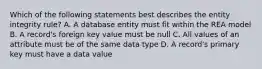 Which of the following statements best describes the entity integrity rule? A. A database entity must fit within the REA model B. A record's foreign key value must be null C. All values of an attribute must be of the same data type D. A record's primary key must have a data value