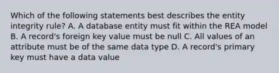 Which of the following statements best describes the entity integrity rule? A. A database entity must fit within the REA model B. A record's foreign key value must be null C. All values of an attribute must be of the same data type D. A record's primary key must have a data value