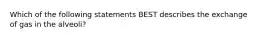 Which of the following statements BEST describes the exchange of gas in the alveoli?