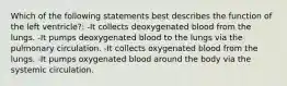 Which of the following statements best describes the function of the left ventricle?: -It collects deoxygenated blood from the lungs. -It pumps deoxygenated blood to the lungs via the pulmonary circulation. -It collects oxygenated blood from the lungs. -It pumps oxygenated blood around the body via the systemic circulation.