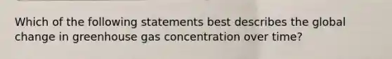 Which of the following statements best describes the global change in greenhouse gas concentration over time?