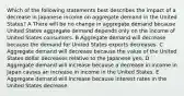 Which of the following statements best describes the impact of a decrease in Japanese income on aggregate demand in the United States? A There will be no change in aggregate demand because United States aggregate demand depends only on the income of United States consumers. B Aggregate demand will decrease because the demand for United States exports decreases. C Aggregate demand will decrease because the value of the United States dollar decreases relative to the Japanese yen. D Aggregate demand will increase because a decrease in income in Japan causes an increase in income in the United States. E Aggregate demand will increase because interest rates in the United States decrease.