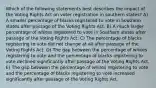 Which of the following statements best describes the impact of the Voting Rights Act on voter registration in southern states? A) A smaller percentage of blacks registered to vote in Southern states after passage of the Voting Rights Act. B) A much larger percentage of whites registered to vote in Southern states after passage of the Voting Rights Act. C) The percentage of blacks registering to vote did not change at all after passage of the Voting Rights Act. D) The gap between the percentage of whites registering to vote and the percentage of blacks registering to vote declined significantly after passage of the Voting Rights Act. E) The gap between the percentage of whites registering to vote and the percentage of blacks registering to vote increased significantly after passage of the Voting Rights Act.