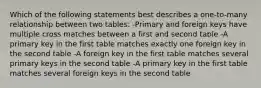 Which of the following statements best describes a one-to-many relationship between two tables: -Primary and foreign keys have multiple cross matches between a first and second table -A primary key in the first table matches exactly one foreign key in the second table -A foreign key in the first table matches several primary keys in the second table -A primary key in the first table matches several foreign keys in the second table