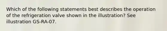 Which of the following statements best describes the operation of the refrigeration valve shown in the illustration? See illustration GS-RA-07.