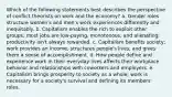 Which of the following statements best describes the perspective of conflict theorists on work and the economy? a. Gender roles structure women's and men's work experiences differently and inequitably. b. Capitalism enables the rich to exploit other groups; most jobs are low-paying, monotonous, and alienating; productivity isn't always rewarded. c. Capitalism benefits society; work provides an income, structures people's lives, and gives them a sense of accomplishment. d. How people define and experience work in their everyday lives affects their workplace behavior and relationships with coworkers and employers. e. Capitalism brings prosperity to society as a whole; work is necessary for a society's survival and defining its members' roles.