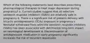 Which of the following statements best describes prescribing pharmacological therapies to treat major depression during pregnancy? a. Current studies suggest that all selective serotonin reuptake inhibitors (SSRIs) are relatively safe in pregnancy b. There is a significant risk of preterm delivery with tricyclic antidepressants (TCAs) exposure in pregnancy c. Neonatal withdrawal from selective serotonin reuptake inhibitors (SSRIs) has been associated with detrimental long-term impact on neurological development d. Discontinuation of antidepressant medication in early pregnancy significantly increases the risk of recurrent depression