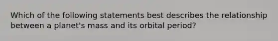 Which of the following statements best describes the relationship between a planet's mass and its orbital period?