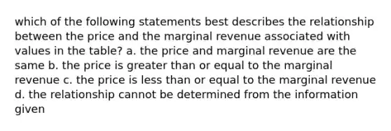 which of the following statements best describes the relationship between the price and the marginal revenue associated with values in the table? a. the price and marginal revenue are the same b. the price is greater than or equal to the marginal revenue c. the price is less than or equal to the marginal revenue d. the relationship cannot be determined from the information given