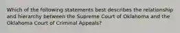 Which of the following statements best describes the relationship and hierarchy between the Supreme Court of Oklahoma and the Oklahoma Court of Criminal Appeals?