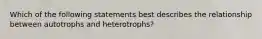 Which of the following statements best describes the relationship between autotrophs and heterotrophs?