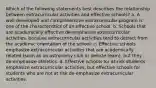 Which of the following statements best describes the relationship between extracurricular activities and effective schools? a. A well-developed and comprehensive extracurricular program is one of the characteristics of an effective school. b. Schools that are academically effective de-emphasize extracurricular activities, because extracurricular activities tend to detract from the academic orientation of the school. c. Effective schools emphasize extracurricular activities that are academically related (such as an astronomy club or debate team), but they de-emphasize athletics. d. Effective schools for at-risk students emphasize extracurricular activities, but effective schools for students who are not at risk de-emphasize extracurricular activities.