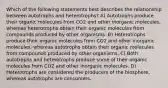 Which of the following statements best describes the relationship between autotrophs and heterotrophs? A) Autotrophs produce their organic molecules from CO2 and other inorganic molecules, whereas heterotrophs obtain their organic molecules from compounds produced by other organisms. B) Heterotrophs produce their organic molecules from CO2 and other inorganic molecules, whereas autotrophs obtain their organic molecules from compounds produced by other organisms. C) Both autotrophs and heterotrophs produce some of their organic molecules from CO2 and other inorganic molecules. D) Heterotrophs are considered the producers of the biosphere, whereas autotrophs are consumers.