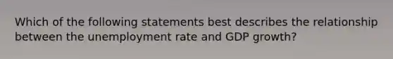 Which of the following statements best describes the relationship between the unemployment rate and GDP growth?