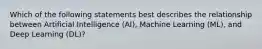 Which of the following statements best describes the relationship between Artificial Intelligence (AI), Machine Learning (ML), and Deep Learning (DL)?