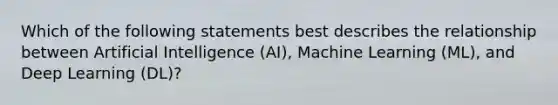 Which of the following statements best describes the relationship between Artificial Intelligence (AI), Machine Learning (ML), and Deep Learning (DL)?