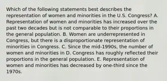 Which of the following statements best describes the representation of women and minorities in the U.S. Congress? A. Representation of women and minorities has increased over the past two decades but is not comparable to their proportions in the general population. B. Women are underrepresented in Congress, but there is a disproportionate representation of minorities in Congress. C. Since the mid-1990s, the number of women and minorities in D. Congress has roughly reflected their proportions in the general population. E. Representation of women and minorities has decreased by one-third since the 1970s.