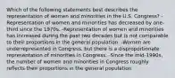 Which of the following statements best describes the representation of women and minorities in the U.S. Congress? -Representation of women and minorities has decreased by one-third since the 1970s. -Representation of women and minorities has increased during the past two decades but is not comparable to their proportions in the general population. -Women are underrepresented in Congress, but there is a disproportionate representation of minorities in Congress. -Since the mid-1990s, the number of women and minorities in Congress roughly reflects their proportions in the general population.