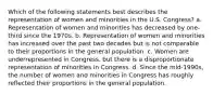 Which of the following statements best describes the representation of women and minorities in the U.S. Congress? a. Representation of women and minorities has decreased by one-third since the 1970s. b. Representation of women and minorities has increased over the past two decades but is not comparable to their proportions in the general population. c. Women are underrepresented in Congress, but there is a disproportionate representation of minorities in Congress. d. Since the mid-1990s, the number of women and minorities in Congress has roughly reflected their proportions in the general population.