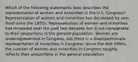 Which of the following statements best describes the representation of women and minorities in the U.S. Congress? Representation of women and minorities has decreased by one-third since the 1970s. Representation of women and minorities has increased over the past two decades but is not comparable to their proportions in the general population. Women are underrepresented in Congress, but there is a disproportionate representation of minorities in Congress. Since the mid-1990s, the number of women and minorities in Congress roughly reflects their proportions in the general population.