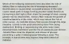 Which of the following statements best describes the role of dietary fiber in reducing the risk of developing diseases? -Diverticulosis is caused when increased pressure in the colon causes weak spots to bulge forming pouches called diverticula. Consuming a diet high in fiber slows the passage of stool causing greater risk for diverticulitis. -Dietary fiber reduces the growth of intestinal bacteria in the colon, which may reduce the risk of colon cancer. -As insoluble dietary fiber passes through the large intestine, it binds to bile acids preventing them from being reabsorbed. Binding or sequestering bile acids helps lower elevated blood cholesterol and the risk of cardiovascular disease. -Soluble fibers slow the digestion and release of glucose preventing a spike in blood glucose following a meal. This increase in transit time may improve long-term control of diabetes.