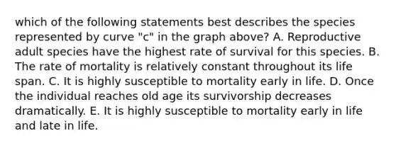 which of the following statements best describes the species represented by curve "c" in the graph above? A. Reproductive adult species have the highest rate of survival for this species. B. The rate of mortality is relatively constant throughout its life span. C. It is highly susceptible to mortality early in life. D. Once the individual reaches old age its survivorship decreases dramatically. E. It is highly susceptible to mortality early in life and late in life.