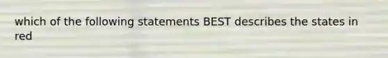 which of the following statements BEST describes the states in red