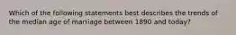 Which of the following statements best describes the trends of the median age of marriage between 1890 and today?