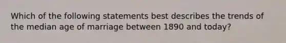 Which of the following statements best describes the trends of the median age of marriage between 1890 and today?