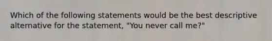 Which of the following statements would be the best descriptive alternative for the statement, "You never call me?"