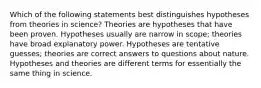 Which of the following statements best distinguishes hypotheses from theories in science? Theories are hypotheses that have been proven. Hypotheses usually are narrow in scope; theories have broad explanatory power. Hypotheses are tentative guesses; theories are correct answers to questions about nature. Hypotheses and theories are different terms for essentially the same thing in science.