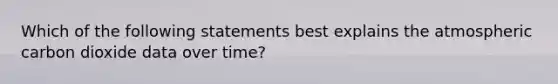 Which of the following statements best explains the atmospheric carbon dioxide data over time?