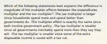 Which of the following statements best explains the difference in magnitude of the multiplier effects between the expenditures multiplier and the tax multiplier? -The tax multiplier is larger since households spend more and spend better than governments do. -The multiplier effect is exactly the same since both involve government policy. -The tax multiplier is smaller since all governments inevitably spend more than they say they will. -The tax multiplier is smaller since some of the extra disposable income is saved with a tax cut.